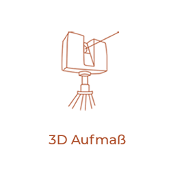 3D Aufmaß