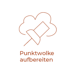 Punktwolke